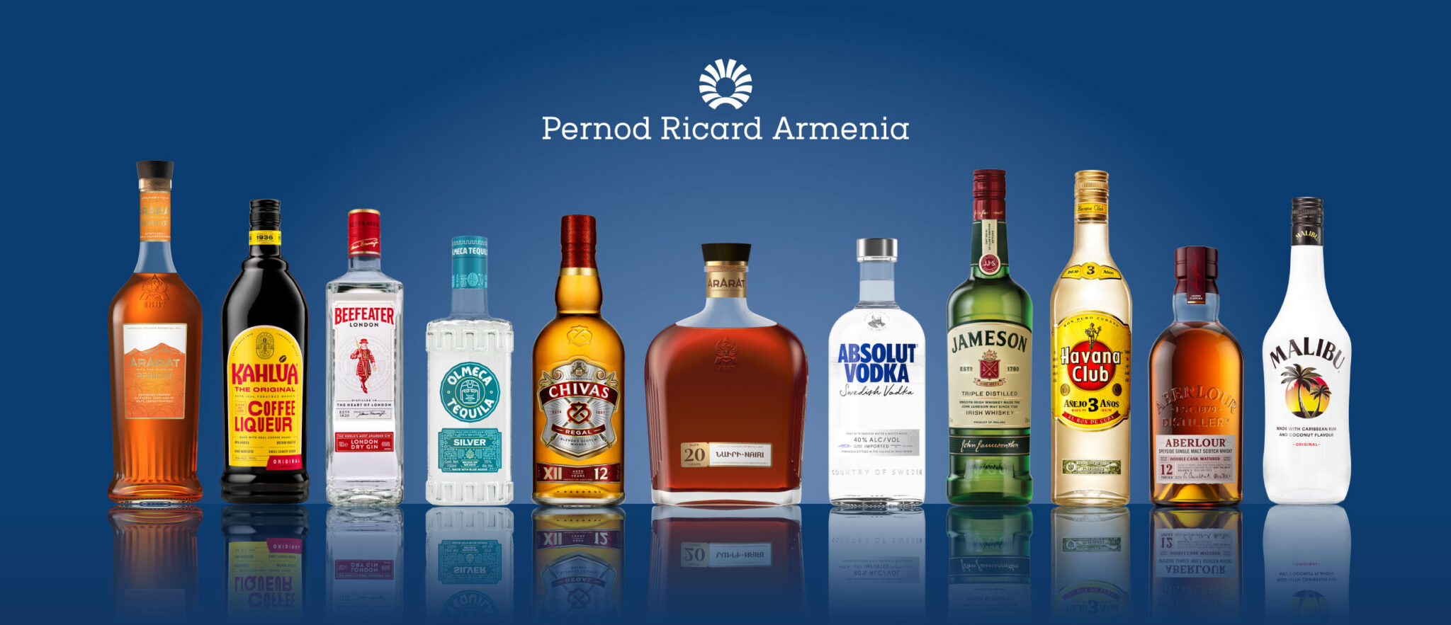 Pernod Ricard Armenia
